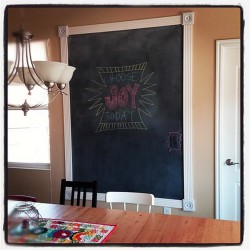 Wall Decorative Chalkboards at Home