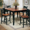 Perfect Pub Height Dining Sets