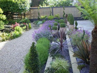 Related Images Of Gravel Backyard Landscaping Ideas